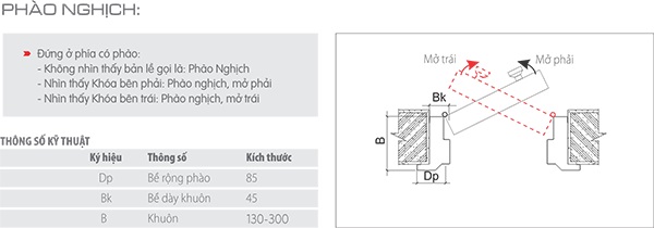 Hướng dẫn khảo sát ô chờ và cách xác định hướng phào