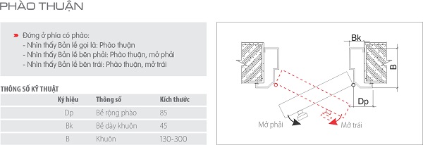 Hướng dẫn khảo sát ô chờ và cách xác định hướng phào